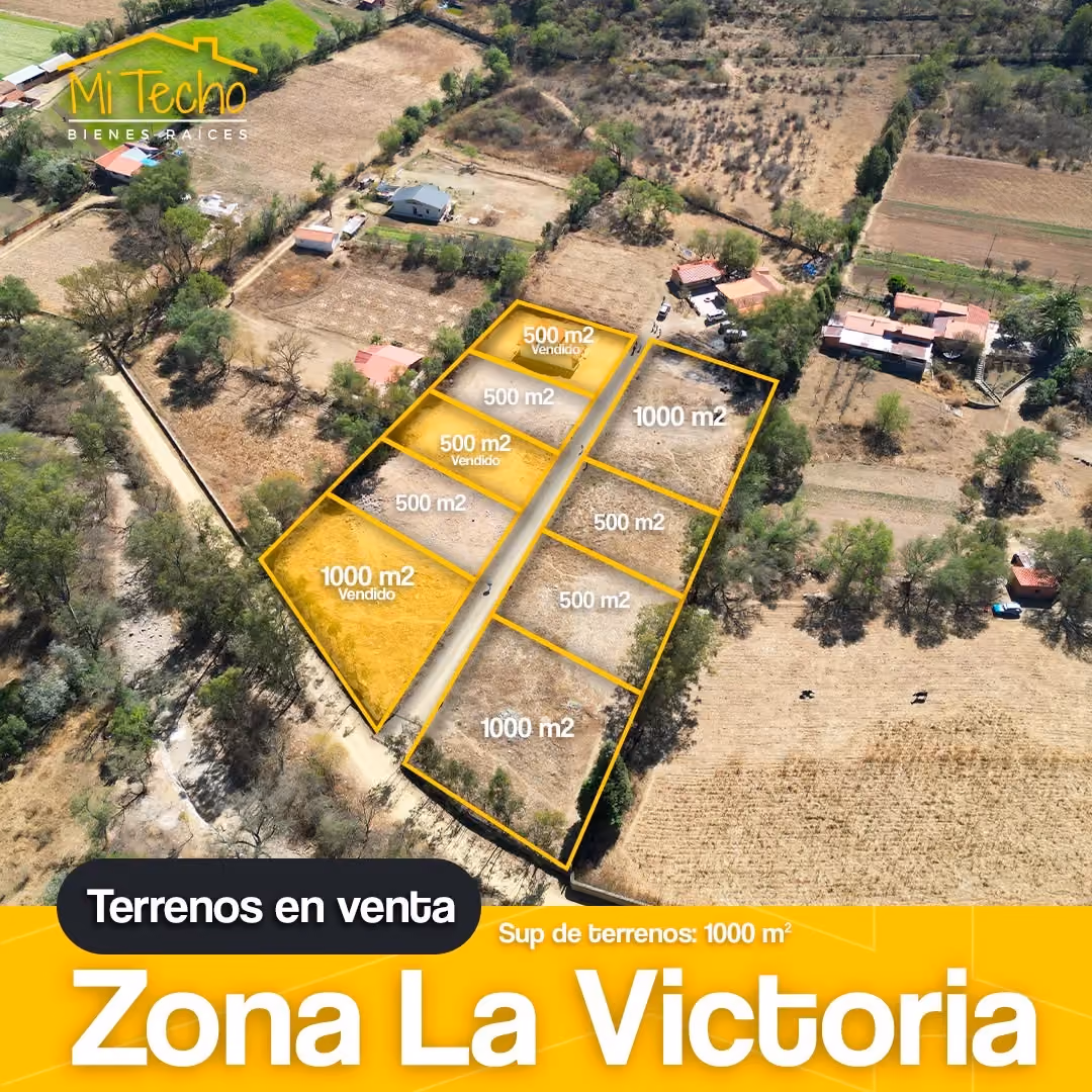 Proyecto La Victoria Mi Techo